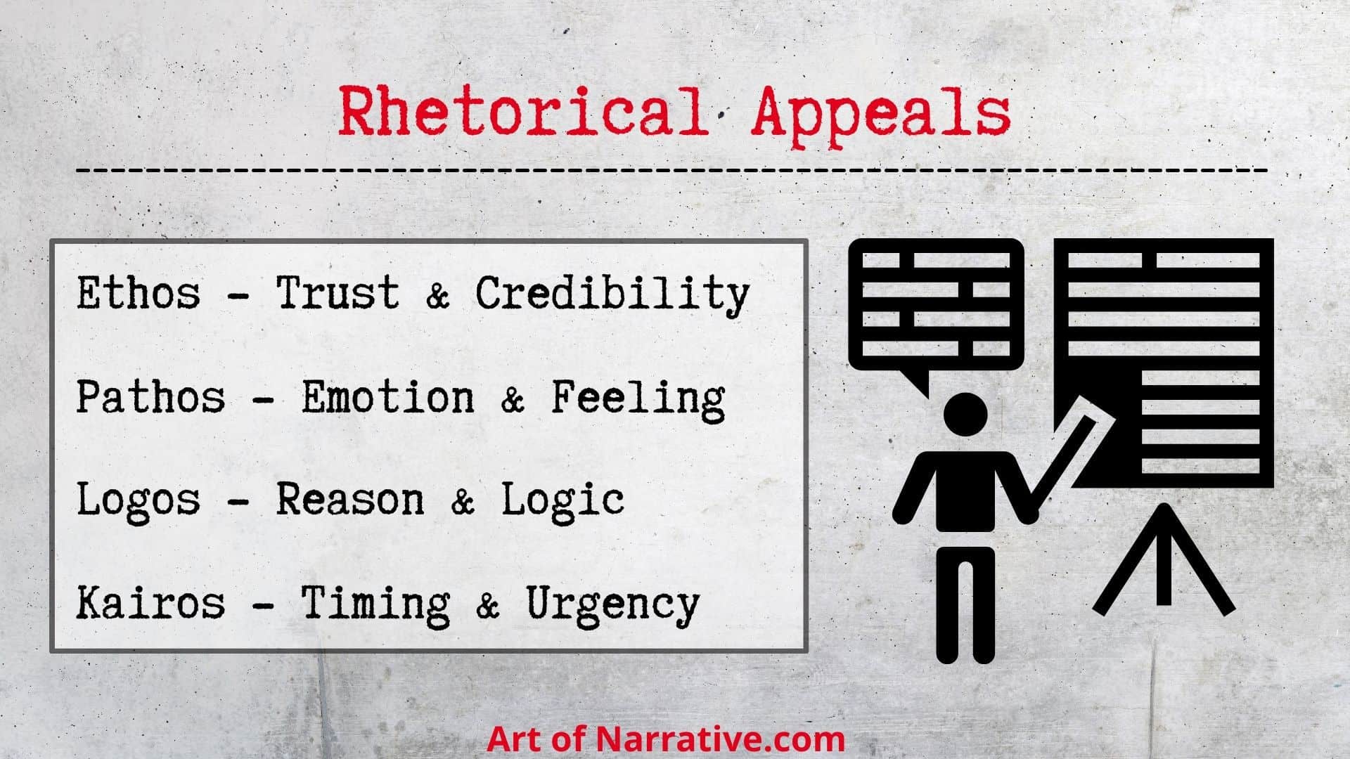 examples of rhetorical appeals in speeches