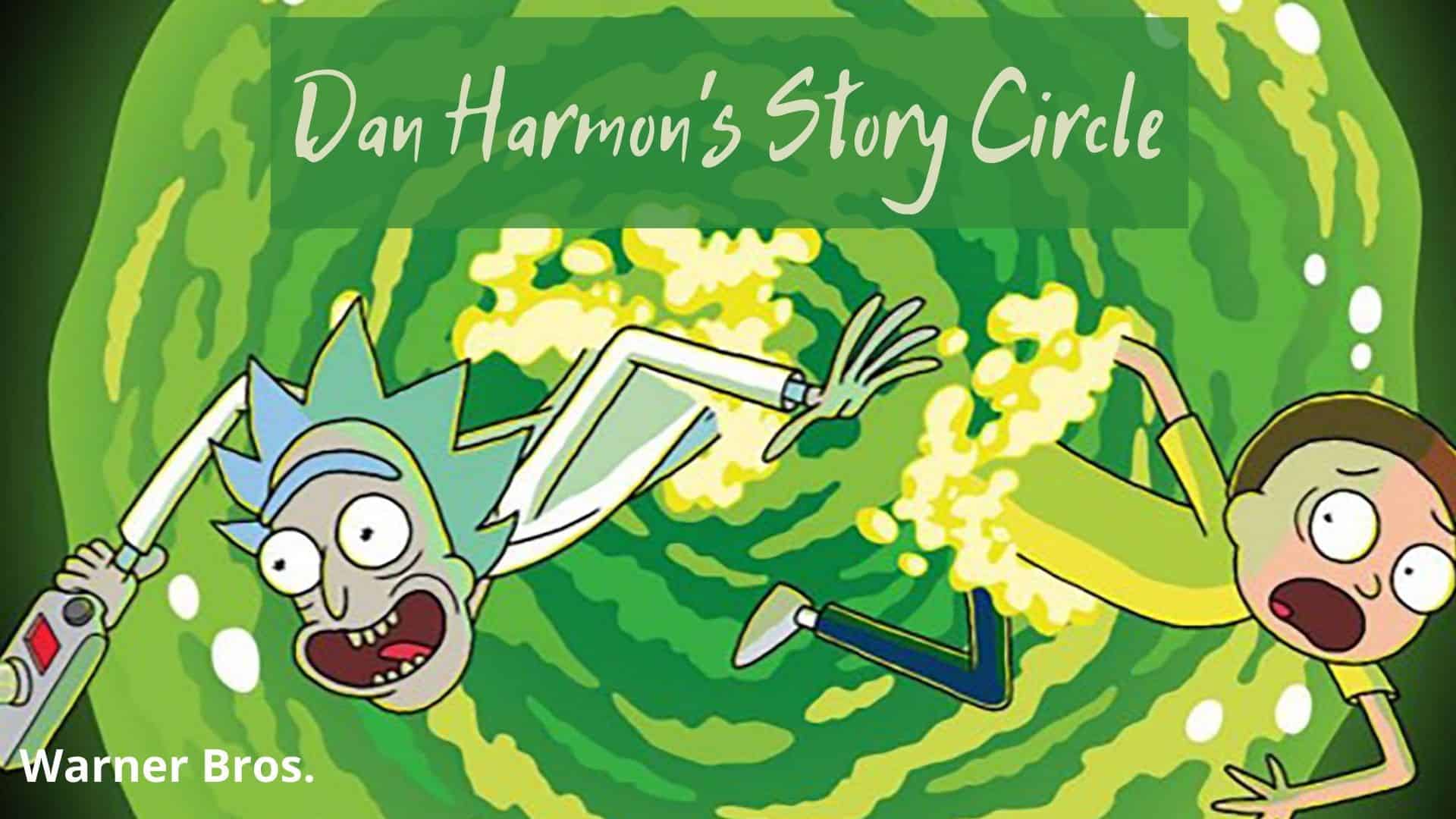 How To Use Dan Harmon's Story Circle - The Art Of Narrative