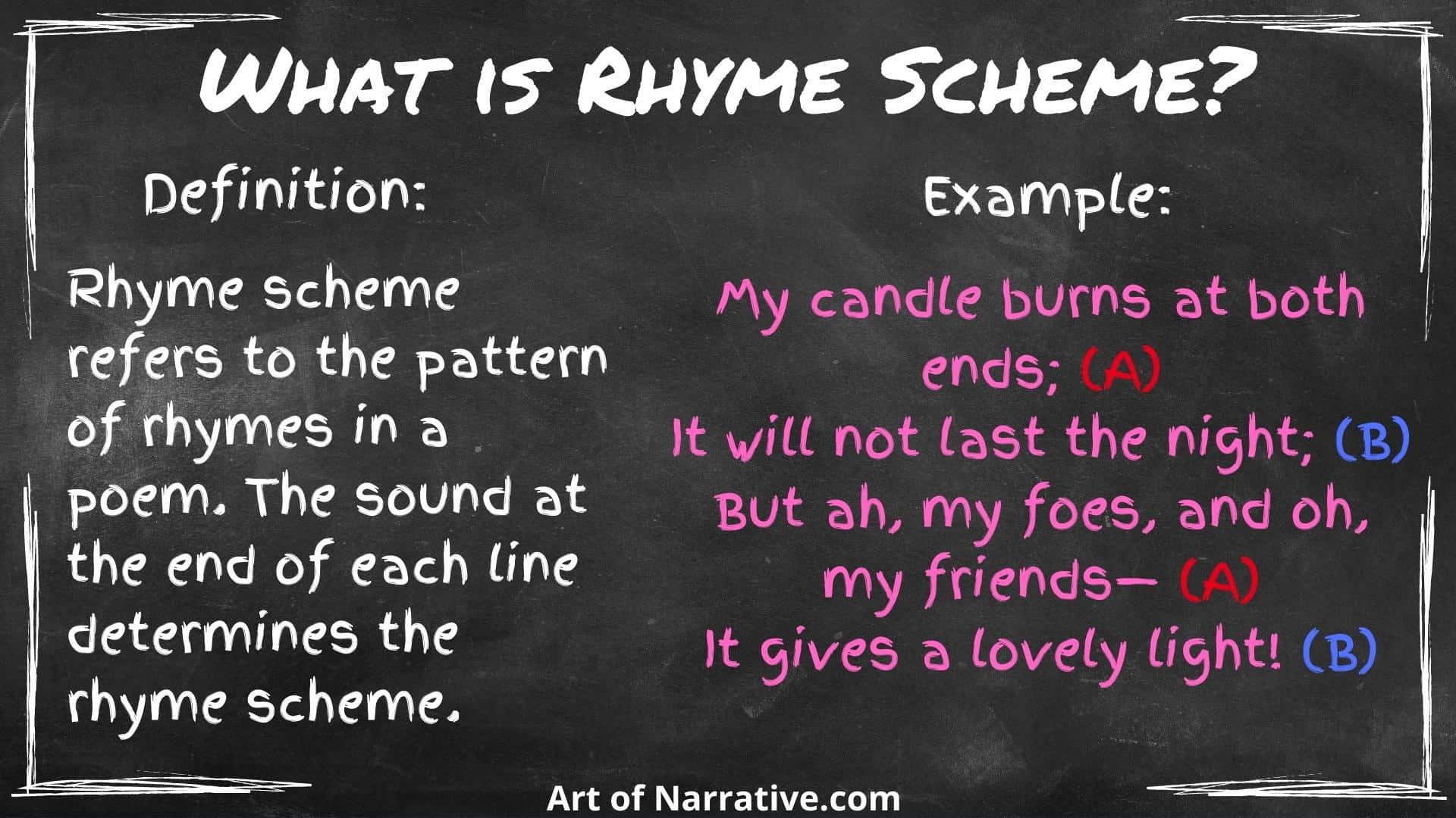 What Is Rhyme Scheme?: Definition And Examples - The Art Of Narrative