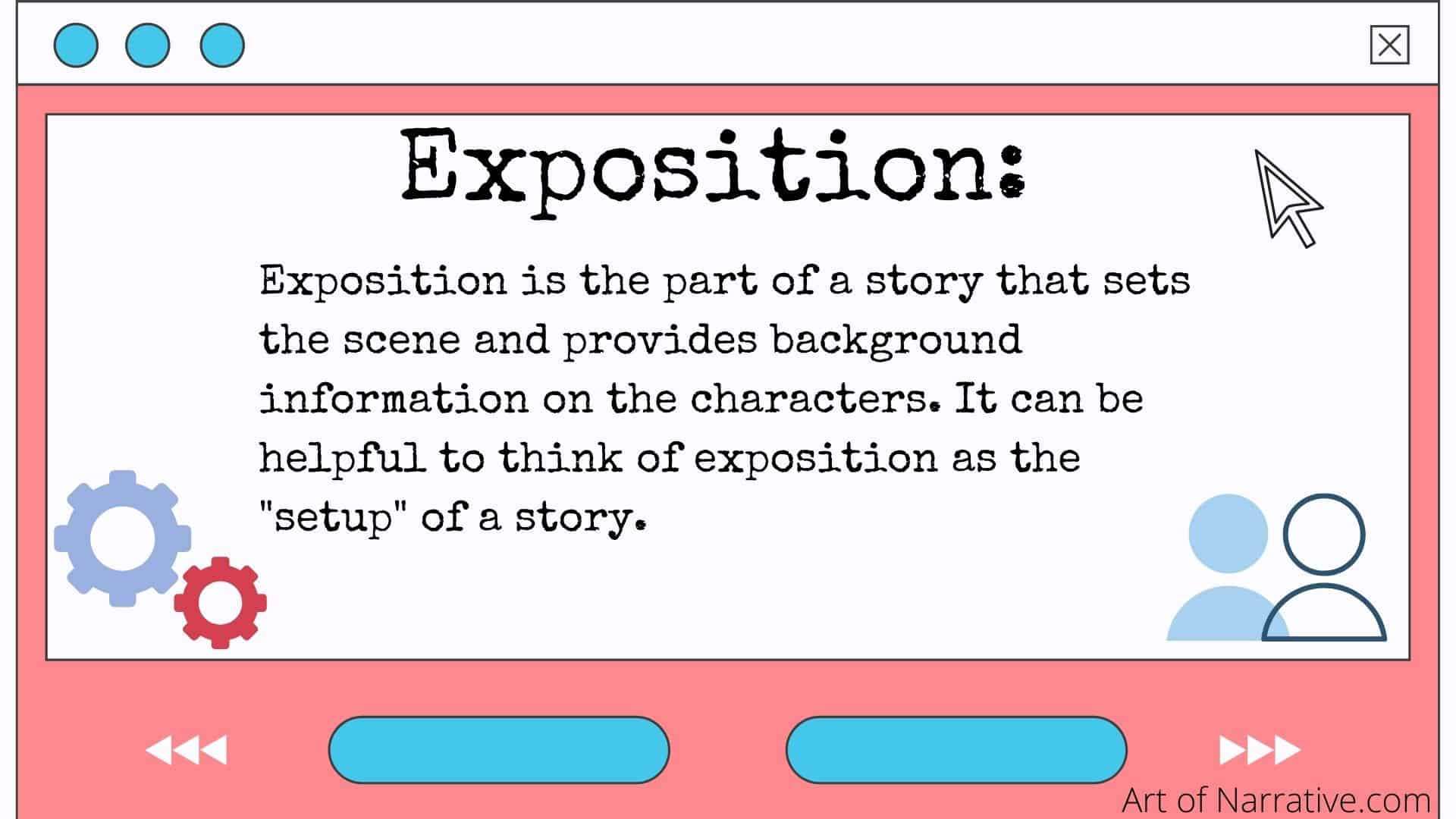 What Is Exposition In A Story? - The Art Of Narrative