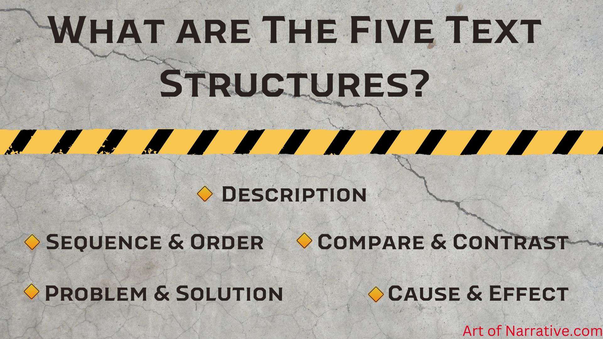 What Are The Five Text Structures? Text Structure Explained - The Art ...